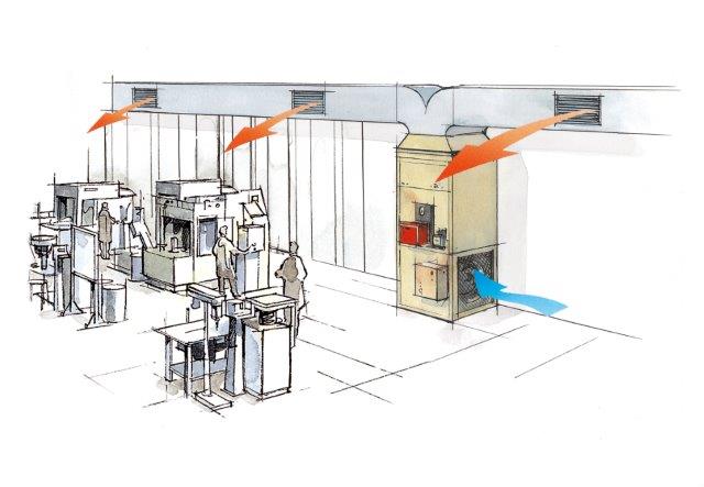 ENERGY 160 - obrazek 3