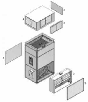 Energy akcesoria went