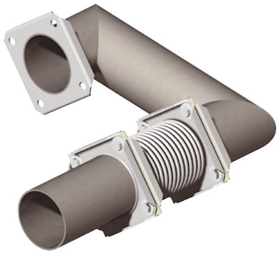 Panrad kompensacja 400x400